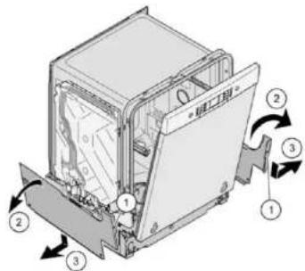 BOSCH SMV6ZCX19E - Сваляне на страничен панел - 1