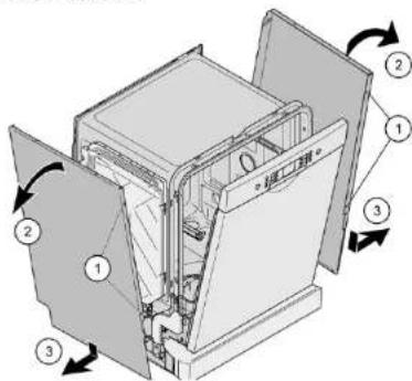 BOSCH SMV6ZBX01D - Az oldalpanel eltavolitasa - 2