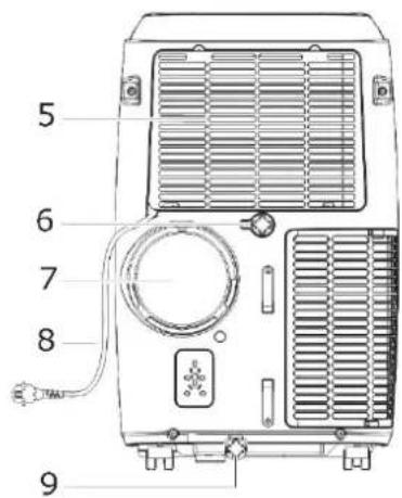 Frilec CM91457 - Description de l'appareil Contenu de la livraison / accessoires - 2