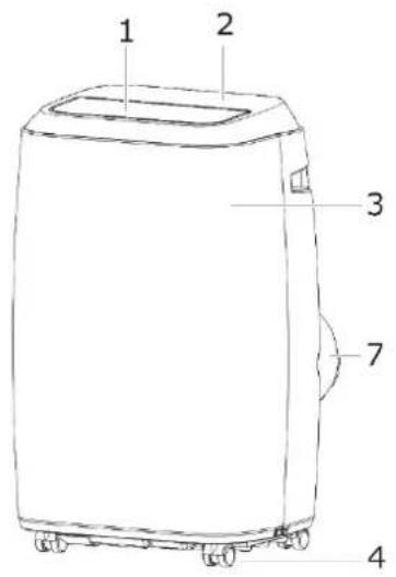 Frilec CM91457 - Description de l'appareil Contenu de la livraison / accessoires - 1