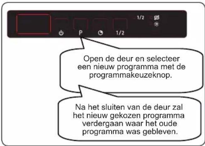 Frilec STUTTGART4510 - Eenprogramma wijzigen - 1
