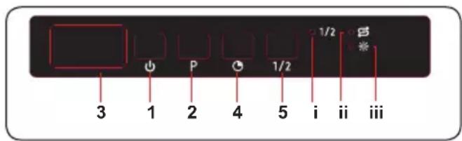 Frilec STUTTGART4510 - THE CONTROL PANEL - 1