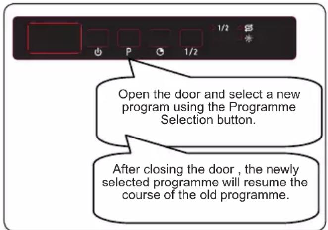 Frilec STUTTGART4510 - Changing a Programme - 1