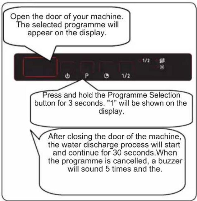 Frilec STUTTGART4510 - Cancelling a Programme - 1
