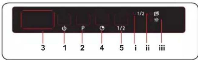 Frilec STUTTGART4510 - HET BEDIENINGSPANEEL - 1