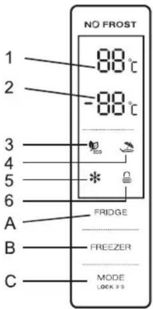 Frilec BONN MD452 135 040FDI - Utilisation de la télécommande - 1