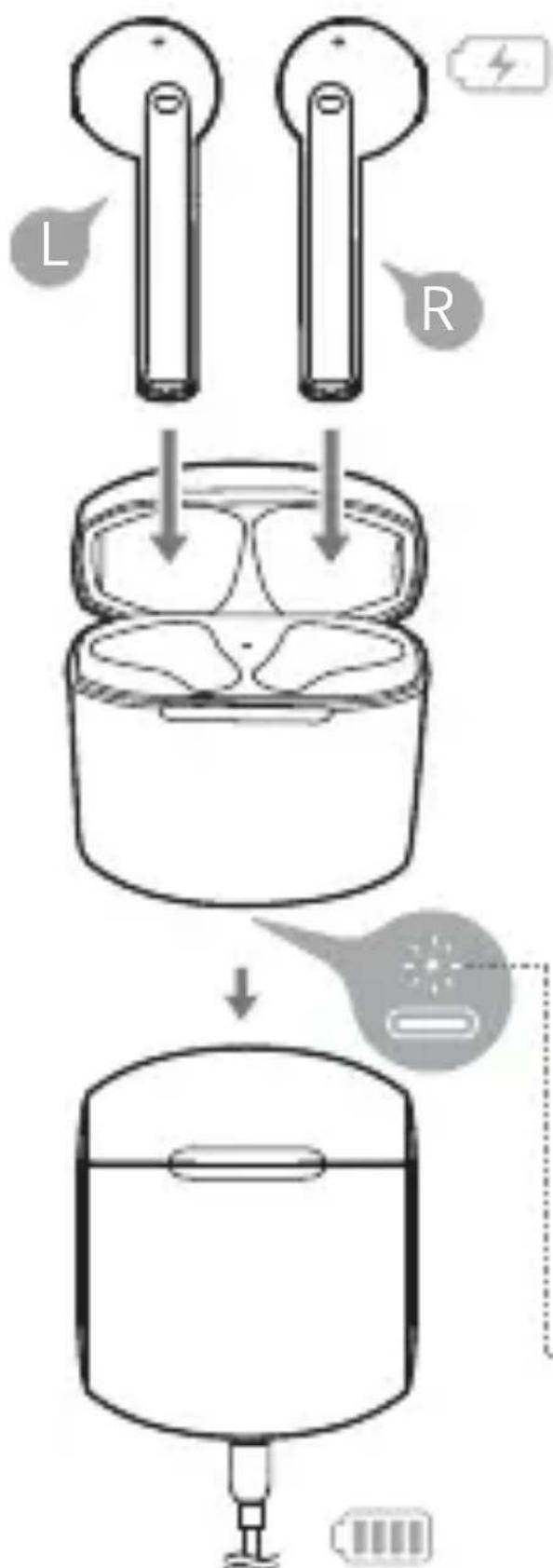 EDIFIER TWS200 Plus - ■ Guia de funciona - 1
