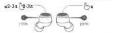 EDIFIER X3s - 1 - 3