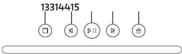 PURE Evoke Play - 3