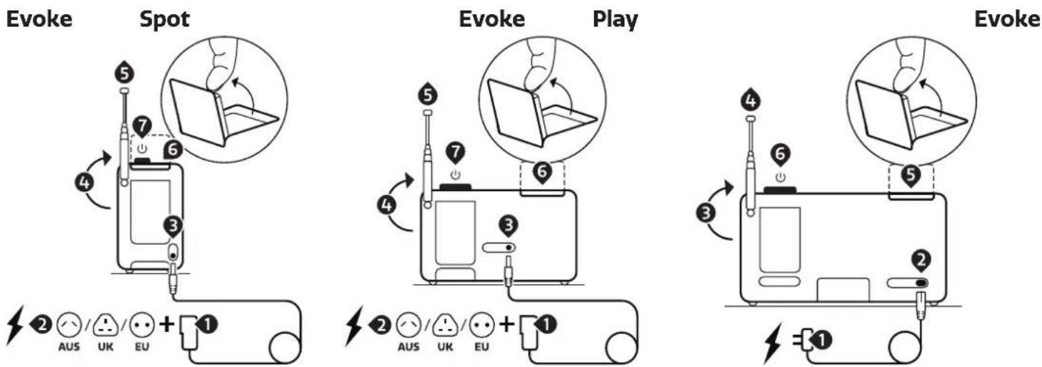 PURE Evoke Play - Démarrage et configuration - 1