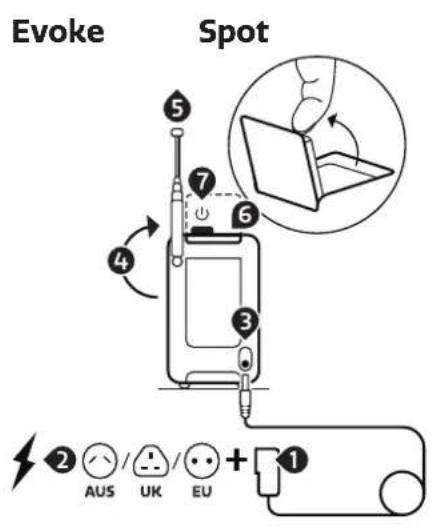 PURE Evoke Home - Démarrage et configuration - 1