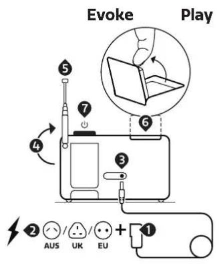 PURE Evoke Home - Démarrage et configuration - 2