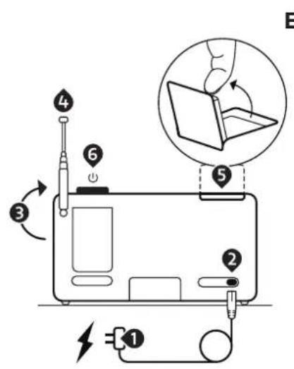 PURE Evoke Home - Démarrage et configuration - 3