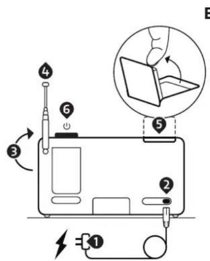 PURE Evoke Spot - Démarrage et configuration - 3