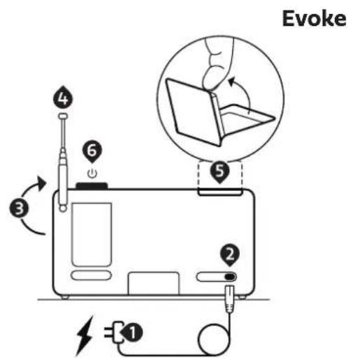 PURE Evoke Spot - Setting up - 3