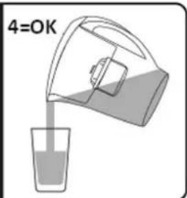 Orbegozo JR 3025 - Instructions d'utilisation - 8