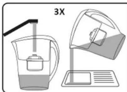 Orbegozo JR 3025 - Instructions d'utilisation - 7