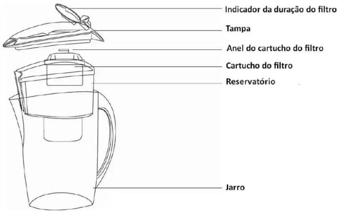 Orbegozo JR 3025 - AVISO - 1