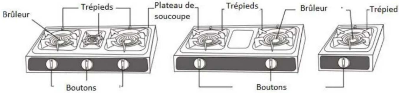 Orbegozo FO 2720 - Preparation - 1
