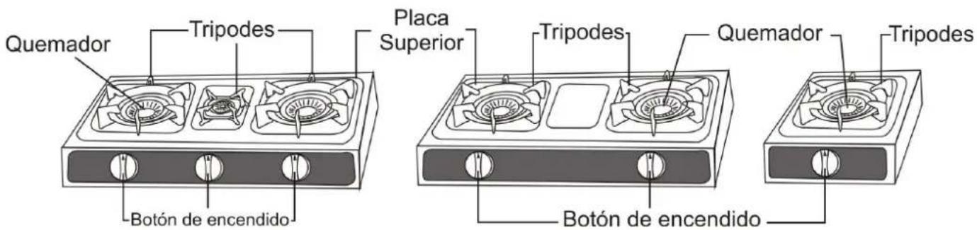 Orbegozo FO 3520 - PREPARACION - 1