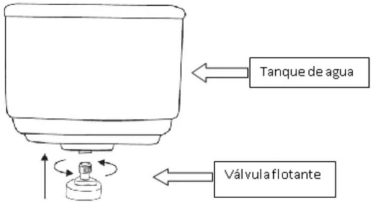 Orbegozo DA 5525 - UTILIZACION - 1
