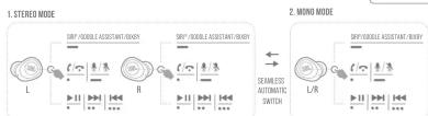 JBL Wave 100TWS - 9