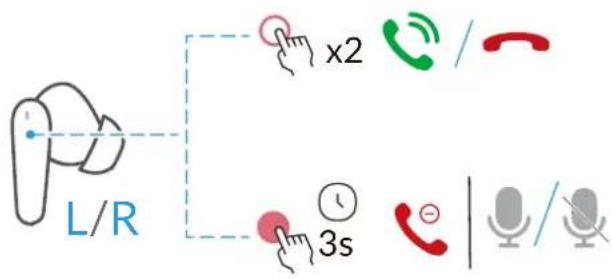 TCL MOVEAUDIO S180 - Commandes du téléphone - 1