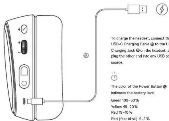 STEELSERIES Arctis 7P+ - POWER ON/OFFCHARGING - 1