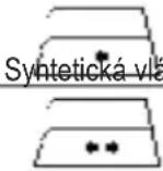 Mesko MS 5031 - Inteligentní automatický vypínací systém - 1