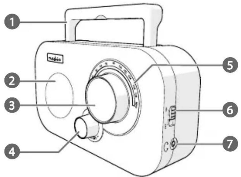 NEDIS RDFM1320SI - 7