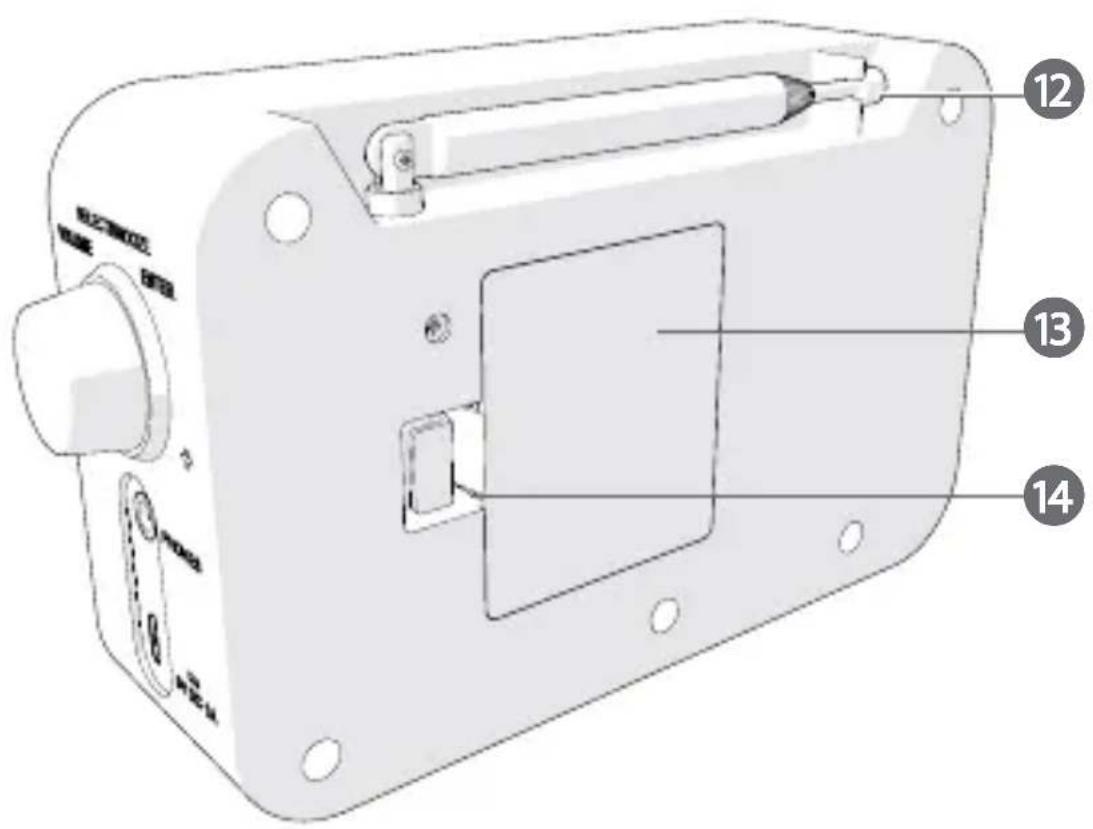 NEDIS RDDB1000BK - 2