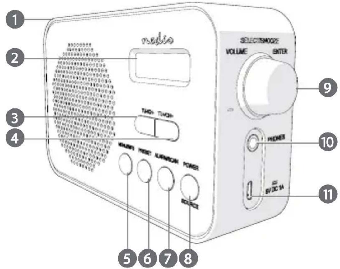NEDIS RDDB1000BK - 1