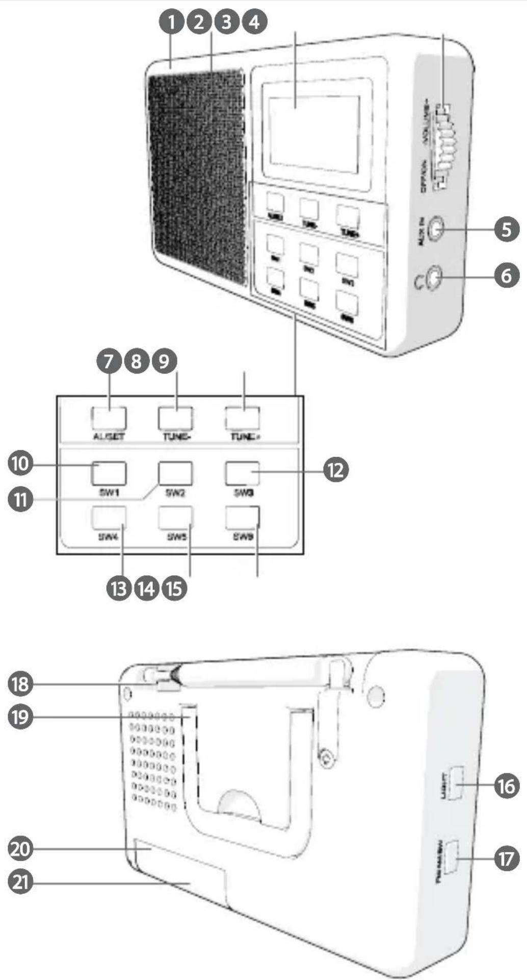 NEDIS RDWR1100BK - 1