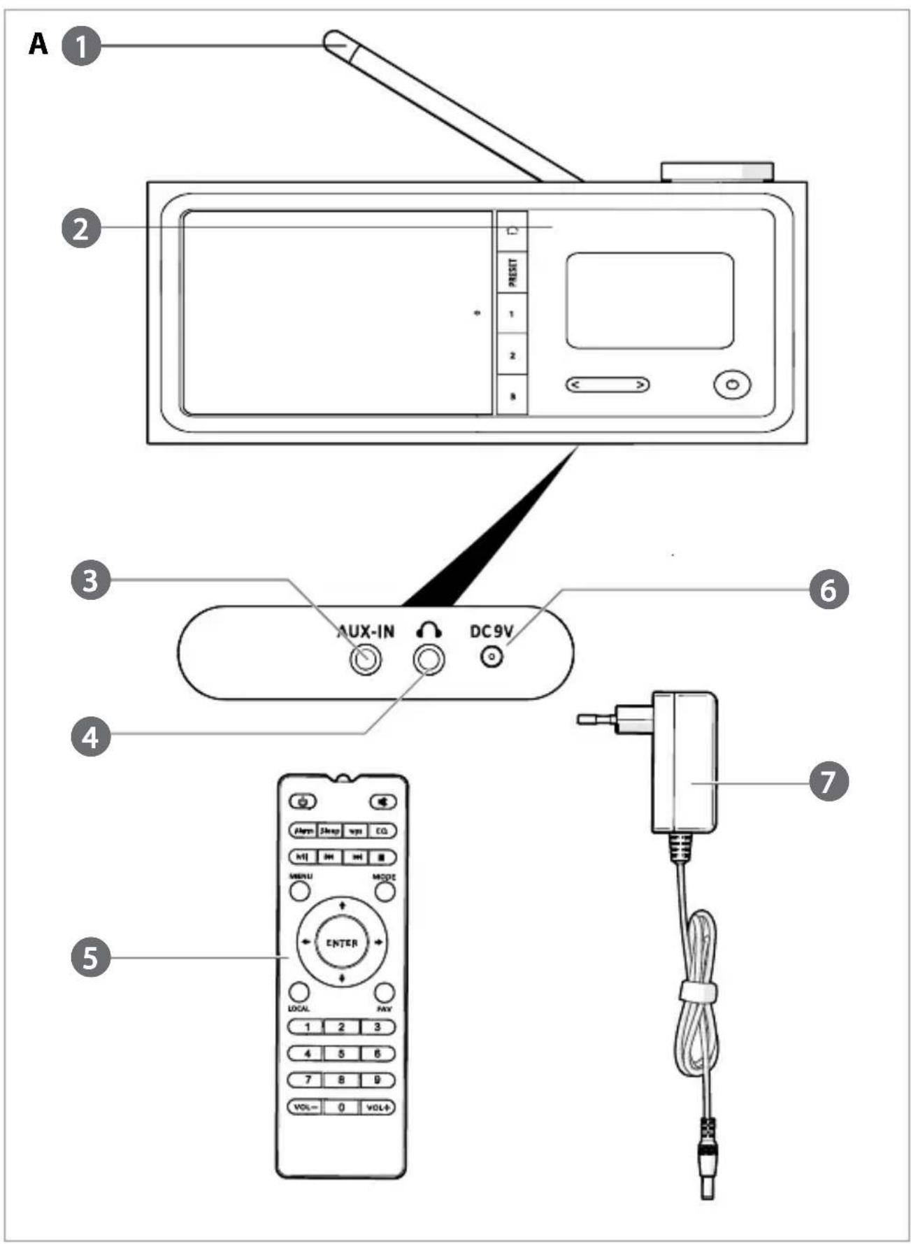 NEDIS RDIN3000BK - 1