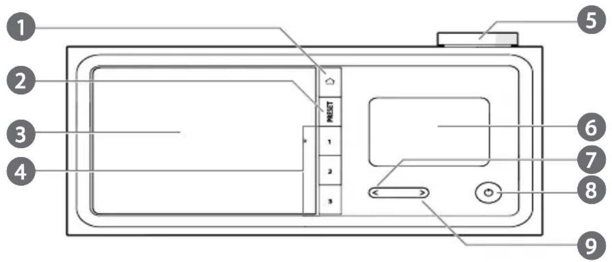NEDIS RDIN3000BK - 2