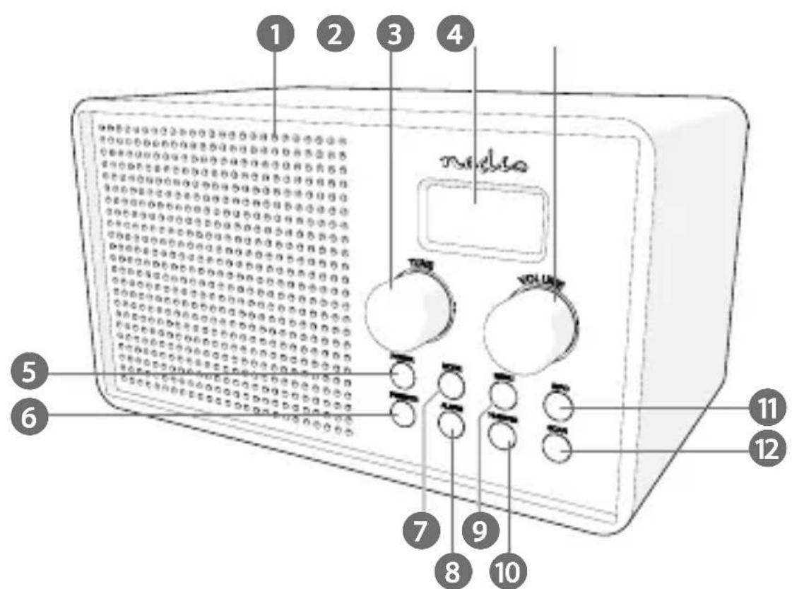 NEDIS RDDB5110BK - 1