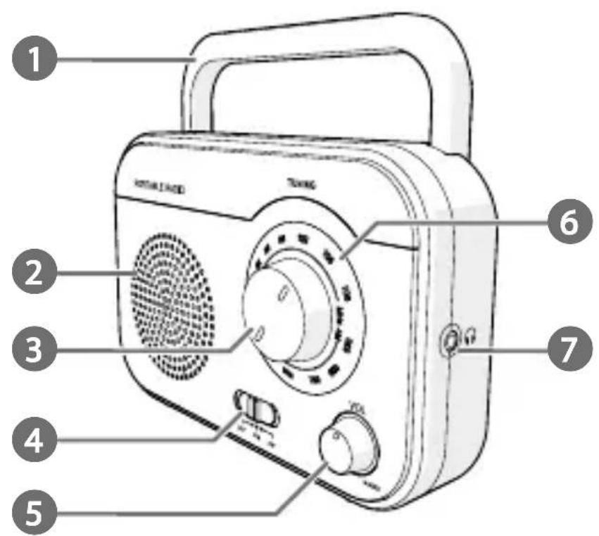 NEDIS RDFM1340GY - 2