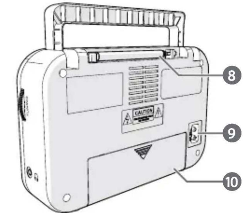 NEDIS RDFM1330GY - with analogue tuning - 3