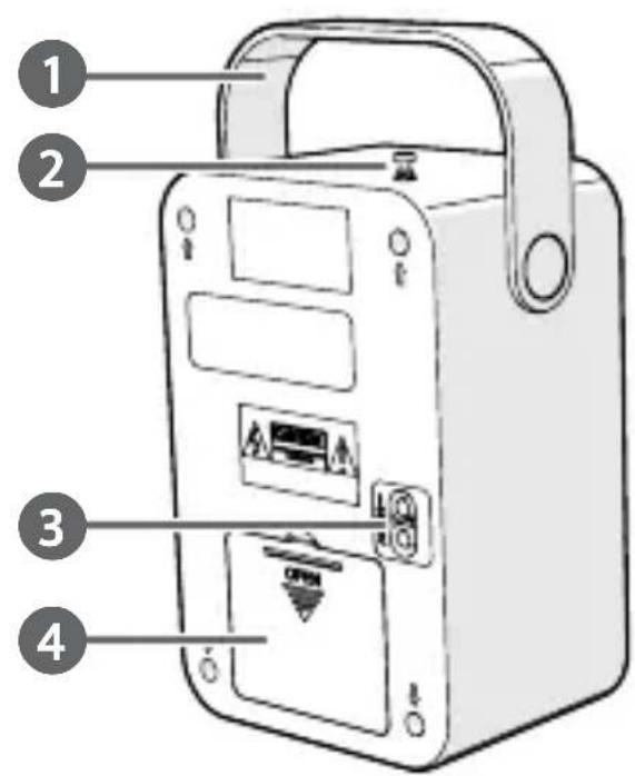 NEDIS RDFM1400GY - 2