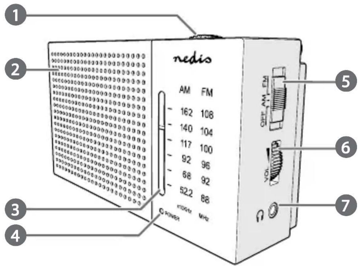 NEDIS RDFM1200BK - RDFM1200BK - 2