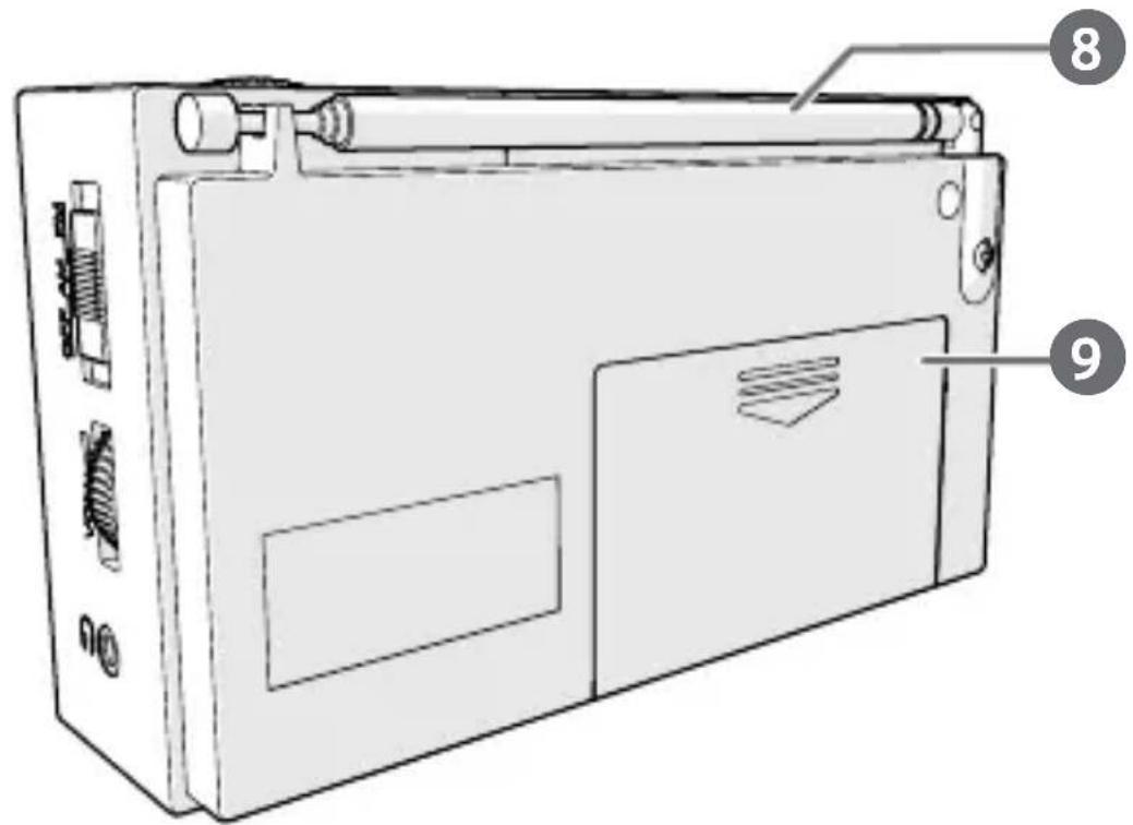 NEDIS RDFM1200BK - RDFM1200BK - 3