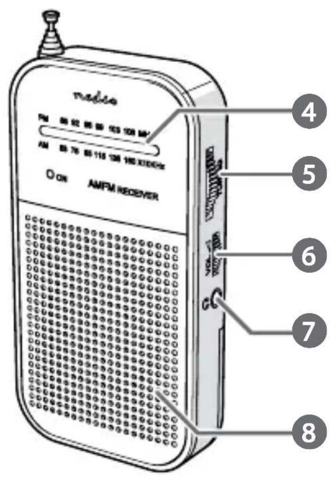 NEDIS RDFM1110SI - with analogue tuning - 3