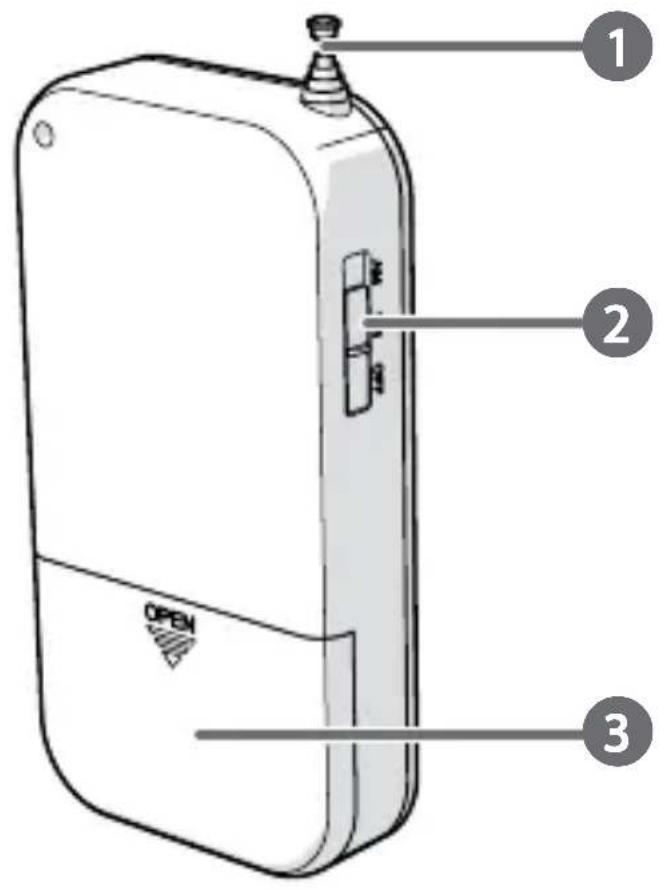 NEDIS RDFM1110SI - with analogue tuning - 2