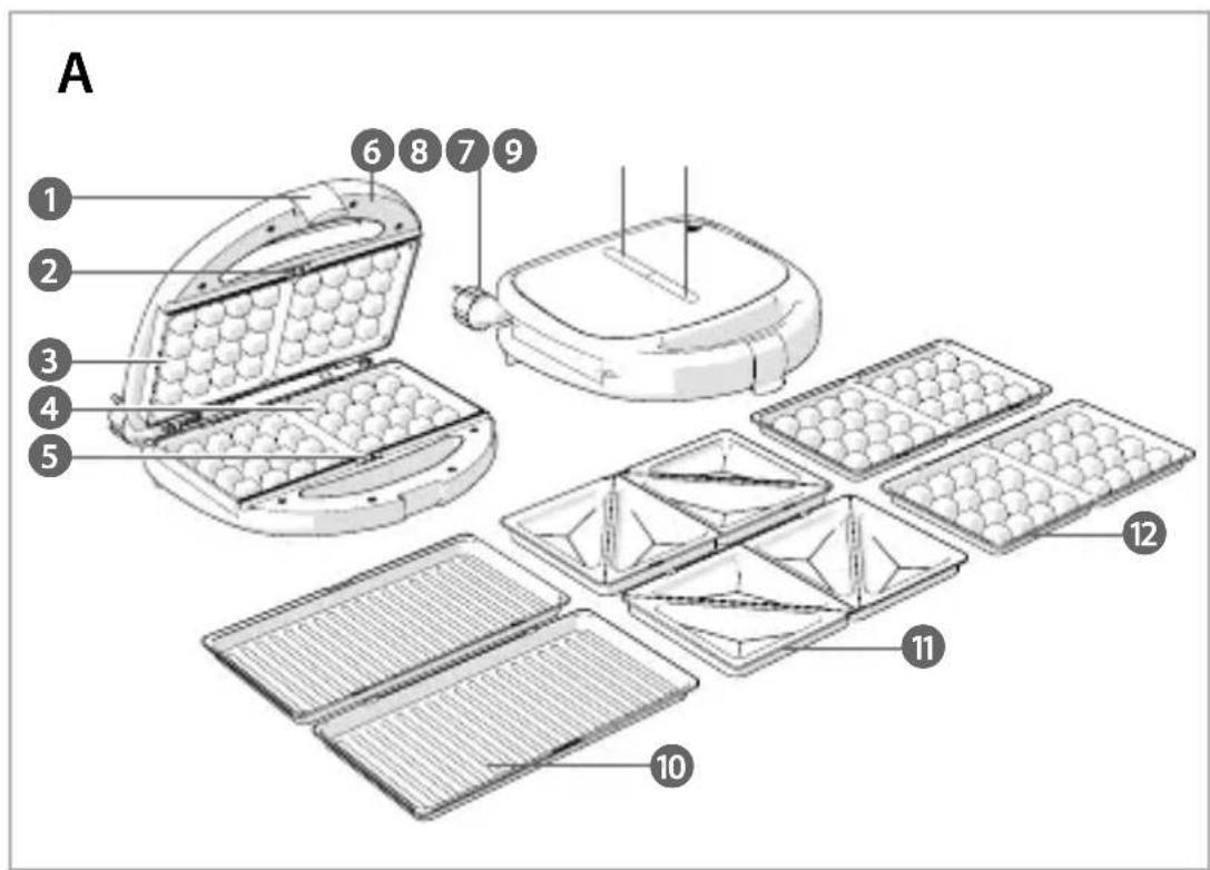 NEDIS KARP100BK - KARP100BK - 6