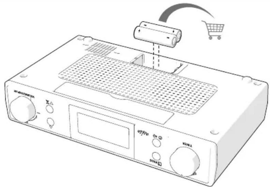 NEDIS RDFM4010WT - 6