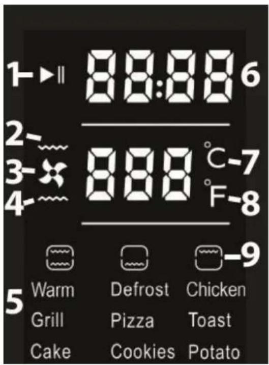 CASO TO 32 electronic - Placa de specifications - 1