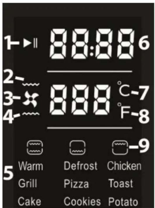 CASO TO 32 electronic - Pannello di controlled: - 7
