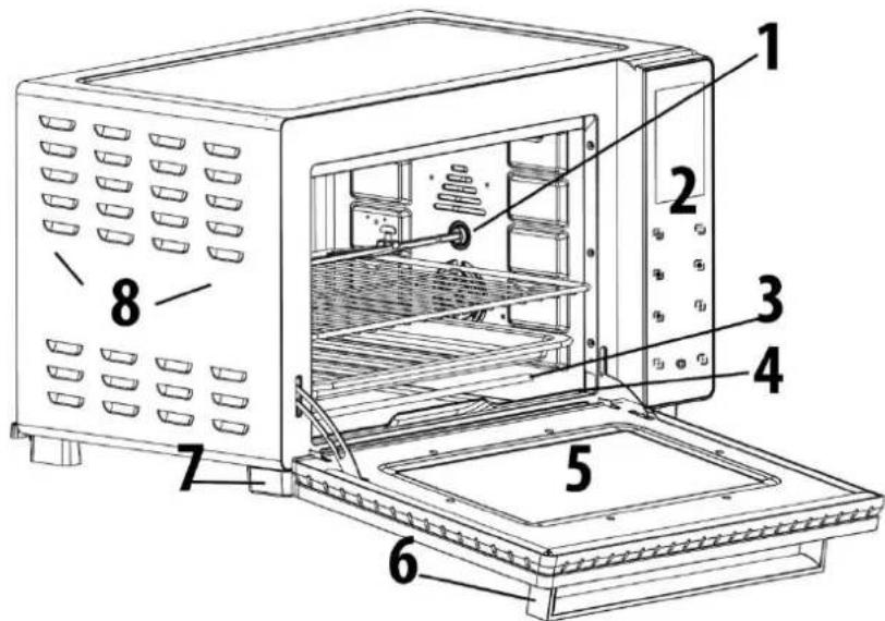 CASO TO 32 electronic - Overzicht - 1