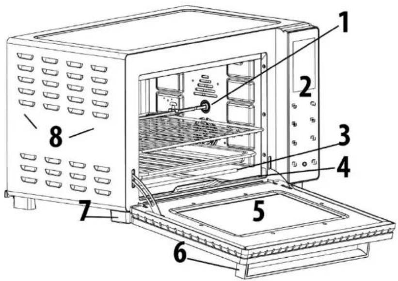 CASO TO 32 electronic - Descripción general - 1