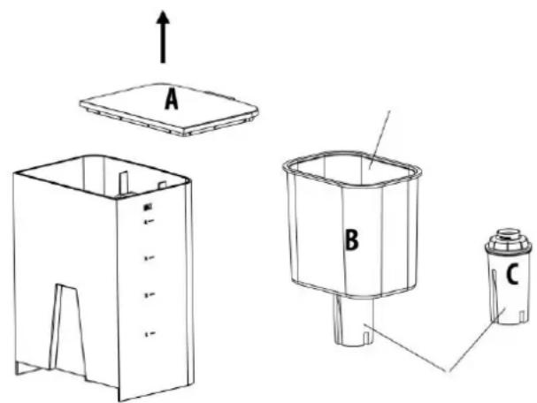CASO PerfectCup 1000 Pro - Remplacement du filtré - 1